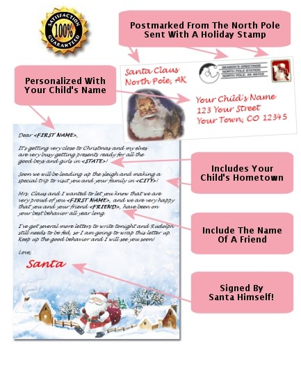 Santa Letters